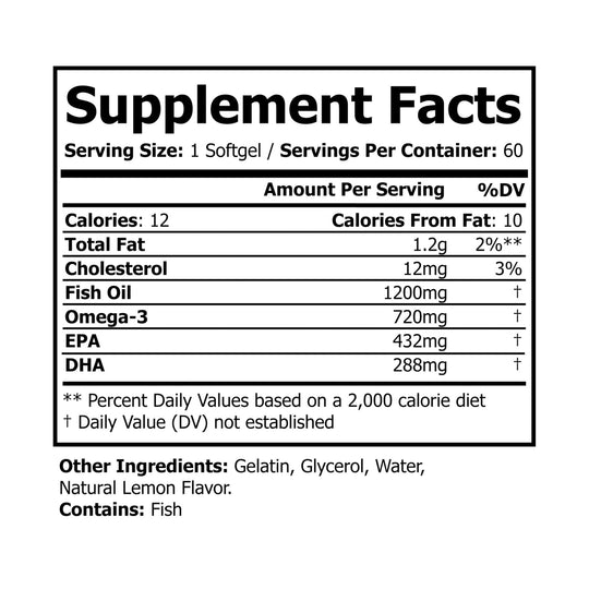 Omega 3 Fish Oil Supplement (60 Soft Gels)